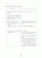 조세제한특례법 개정(법인세 분야) 43페이지