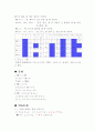 제칠과  これは いくらですか 노트정리&연습문제 4페이지