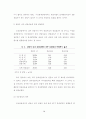 상담자 유형과 성과 상담내용이 상담효과에 미치는 영향 43페이지