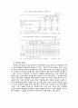 외국인 근로자 7페이지