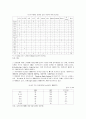 유전자변형농산물 4페이지