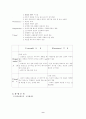 파리바게뜨와 크라운베이커리 경영비교 9페이지