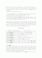 조선초기부터 조선중기까지의 교육 7페이지