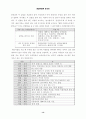 한글이름의 유용성 14페이지