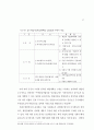 도시개발법 정비방안 연구 37페이지