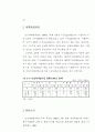도심재개발 활성화 방안 22페이지