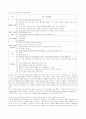 [지리,관광]동강의 생태와 관광 30페이지