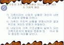 구조적 가족치료(파워포인트) 7페이지