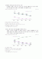 N세대 라이프스타일과 마케팅 분석 7페이지