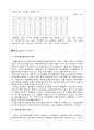 환경오염 실태와 대응전략  (환경문제 사회문제 대기 수질 토양 9페이지