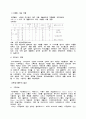 환경문제 (환경오염 사회문제 사회복지) 2페이지