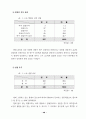 가정 도우미사업 운영평가와 개선방안 69페이지