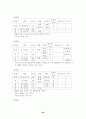 세계의 체제변화와 재외동포 (조선족,고려인,한인,탈북자) 38페이지