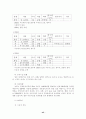 세계의 체제변화와 재외동포 (조선족,고려인,한인,탈북자) 43페이지