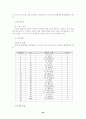 세계의 체제변화와 재외동포 (조선족,고려인,한인,탈북자) 46페이지