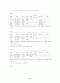 세계의 체제변화와 재외동포 (조선족,고려인,한인,탈북자) 47페이지