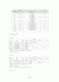 세계의 체제변화와 재외동포 (조선족,고려인,한인,탈북자) 54페이지