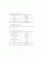 대학입학전형 개선 방안 연구 72페이지