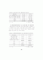 대학입학전형 개선 방안 연구 77페이지