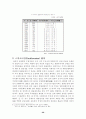 IMF & GATT 체제의 성립과 붕괴 26페이지