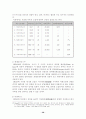 IMF & GATT 체제의 성립과 붕괴 38페이지