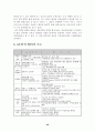 IMF & GATT 체제의 성립과 붕괴 48페이지