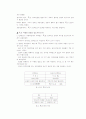 RLC의 교류회로 8페이지