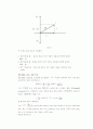 RLC의 교류회로 16페이지