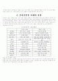 실버산업의개요와 국가별 사례분석 3페이지