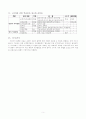 한국교회의 성경공부 5페이지