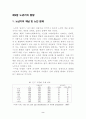 노년기의 발달 2페이지
