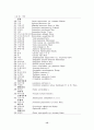 동강유역 산림생태계 조사 18페이지