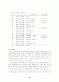 동강유역 산림생태계 조사 51페이지