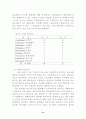 동강유역 산림생태계 조사 52페이지