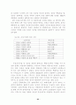 동강유역 산림생태계 조사 83페이지