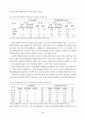 도시과잉개발의 문제점과 친환경적 도시계획 9페이지