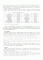 우리나라 실버산업의 현황과 발전방향 9페이지