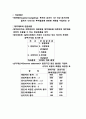 [사회과학] 재무관리 [분석/조사] 11페이지
