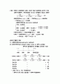[사회과학] 재무관리 [분석/조사] 16페이지