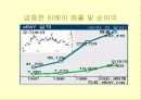 이베이(ebay e-bay)의 성공 비결 ( 마케팅전략 ) 6페이지