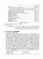 [토지이용정책] 토지이용규제 18페이지