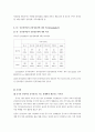 중국 관광과 그 영향 (한국인 유치)전략 (관광산업 관광 마케팅전략 경영 47페이지