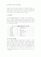  한국기업의 대중국 경제특구 진출 확대방안( 신의주 중국 국제경제 16페이지