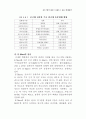  한국기업의 대중국 경제특구 진출 확대방안( 신의주 중국 국제경제 27페이지