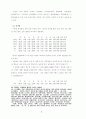 청소년 일상 어휘의 고찰 9페이지