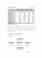 BC카드의 신인사관리 (비씨카드 신용카드 연봉제 인사제도 능력주의 10페이지