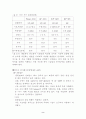 *원자흡수분광법(Atomic Absorption Spectrometry) 2페이지