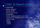코카콜라와 펩시 경영전략 비교분석(다국적기업 국제경영 마케팅전략 기업분석 19페이지