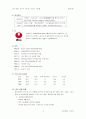 [국제경영] 농심 신라면 중국진출 성공사례(기업경영 경영전략 마케팅전략 4페이지