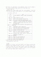 `SK Telecom`의 중국 진출 사례 (국제경영 이동통신 마케팅전략) 14페이지
